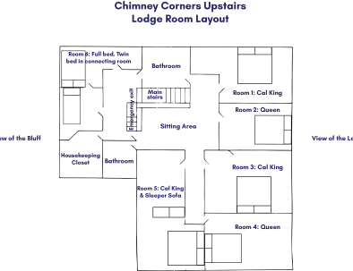 Lodge Upstairs Layout